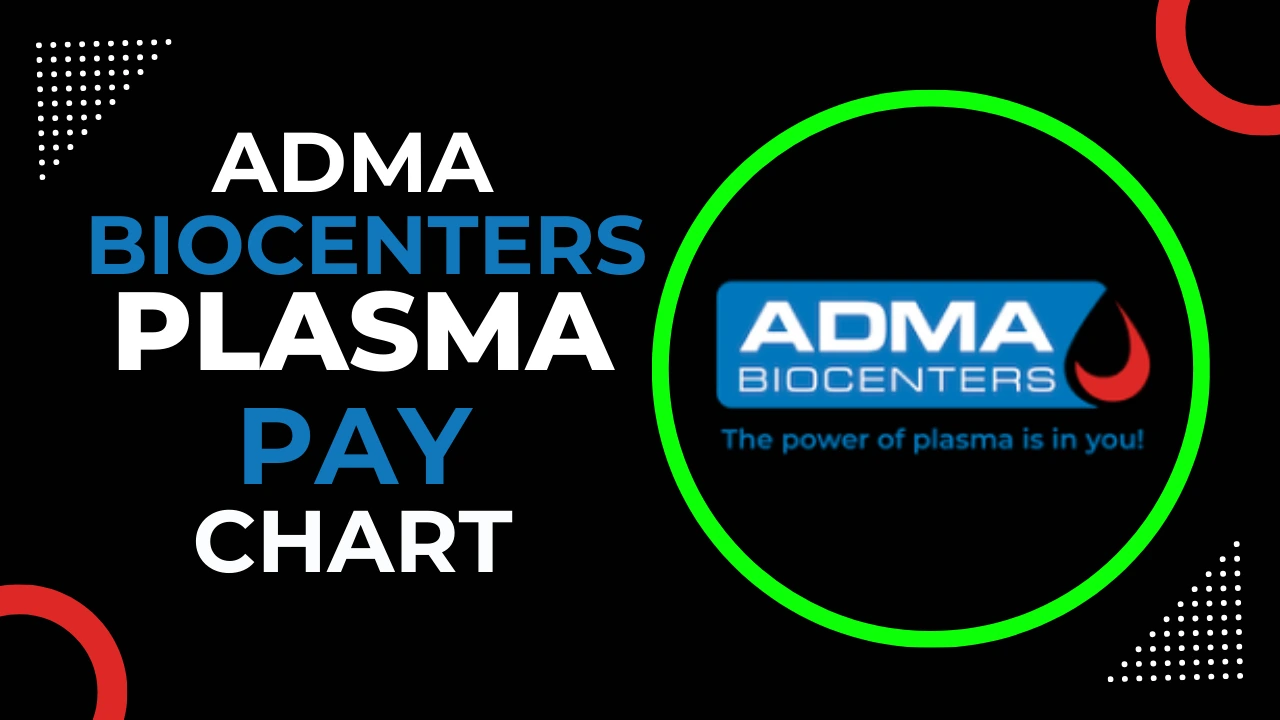 ADMA Plasma Pay Chart