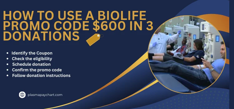 How to Utilise Biolife Promo Code $600 in 3 Donations